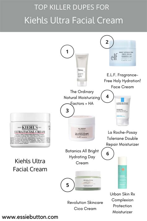 kiehls perfume dupe|best skin care dupe.